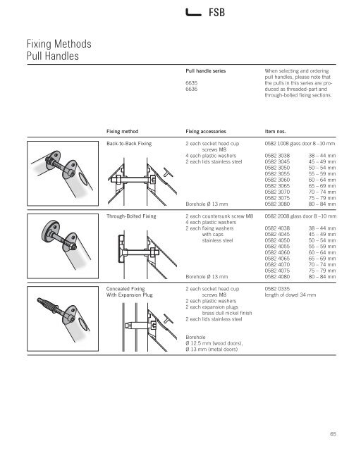 Door Pulls - FSB