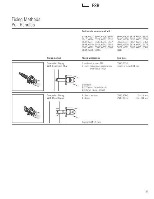 Door Pulls - FSB