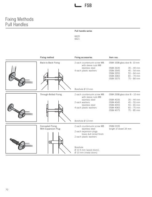 Door Pulls - FSB