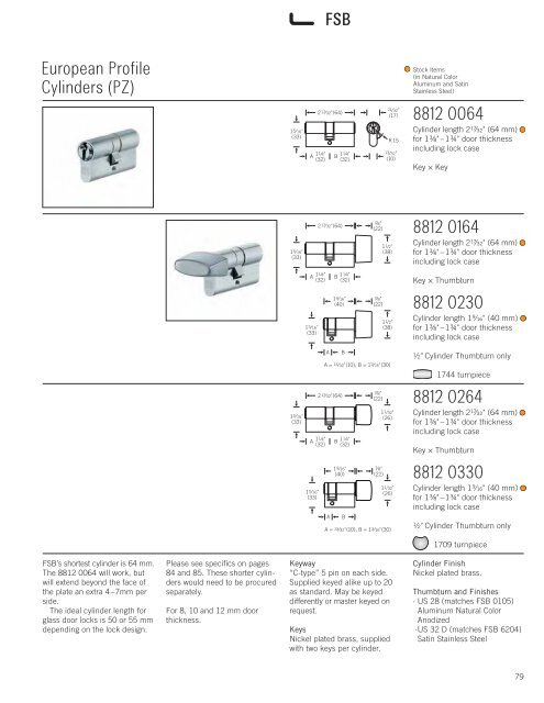 Door Pulls - FSB