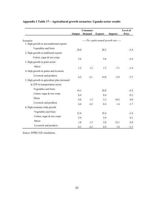 Market Opportunities for African Agriculture - International Food ...