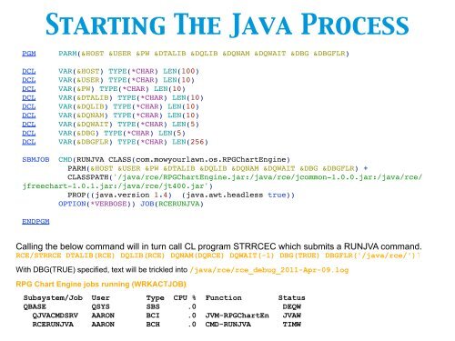 Java Data Types Chart