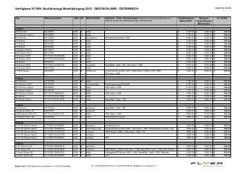 Verfügbare FLYER- Neufahrzeuge Modelljahrgang 2012 ...