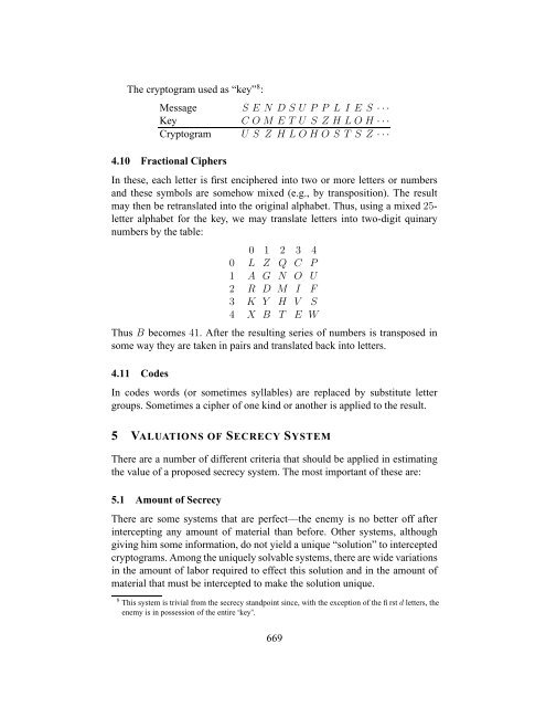 Communication Theory of Secrecy Systems - Network Research Lab