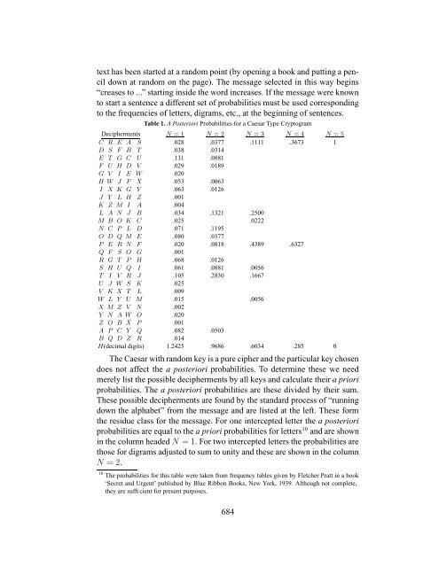 Communication Theory of Secrecy Systems - Network Research Lab