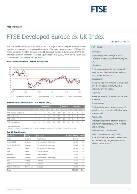 FTSE Factsheet