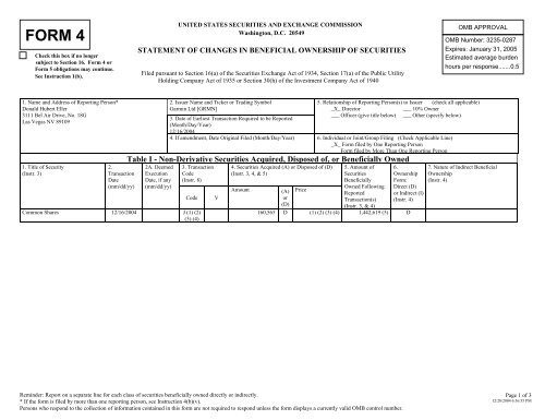 FORM 4 - Garmin