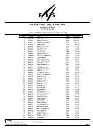 Crystal Reports - FIS POINTS LIST / LIST DE POINTS ... - UK Freestyle