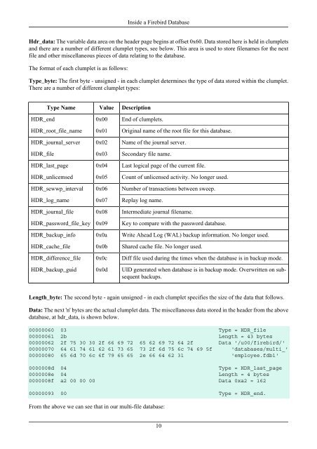 Page Inventory Page - Type 0x02 - Firebird