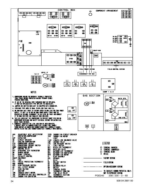 PGE 180-240 - Fox Appliance Parts of Macon, Inc.