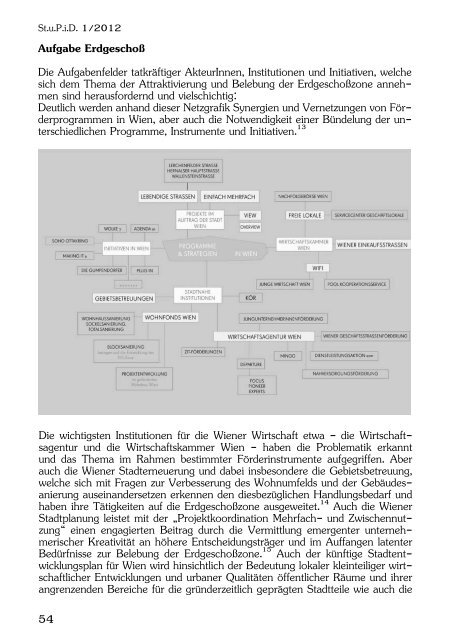 Ausgabe 1 - Fachschaft Raumplanung