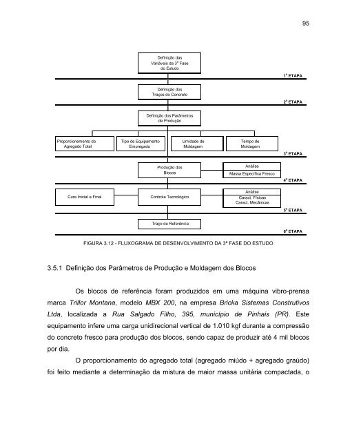 Tese em PDF - departamento de engenharia florestal - ufpr ...