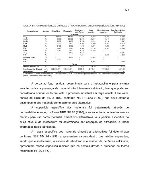 Tese em PDF - departamento de engenharia florestal - ufpr ...