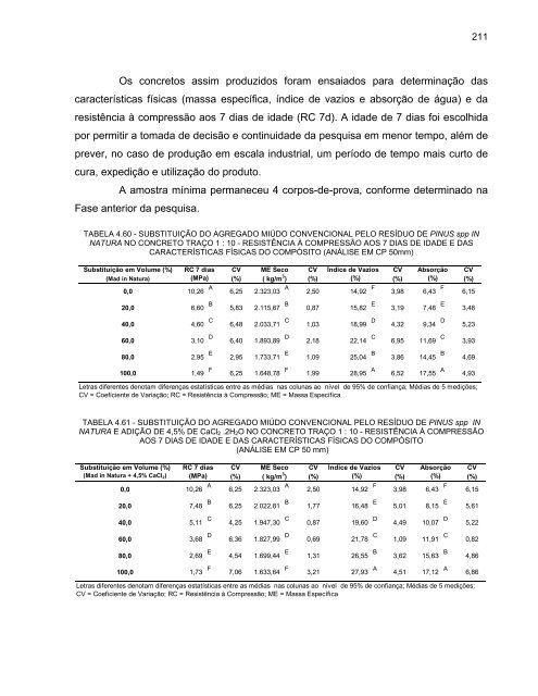 Tese em PDF - departamento de engenharia florestal - ufpr ...