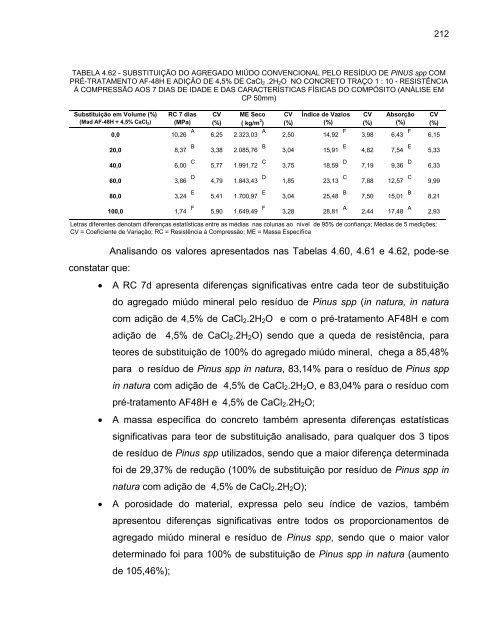 Tese em PDF - departamento de engenharia florestal - ufpr ...