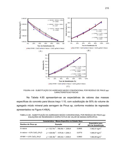 Tese em PDF - departamento de engenharia florestal - ufpr ...