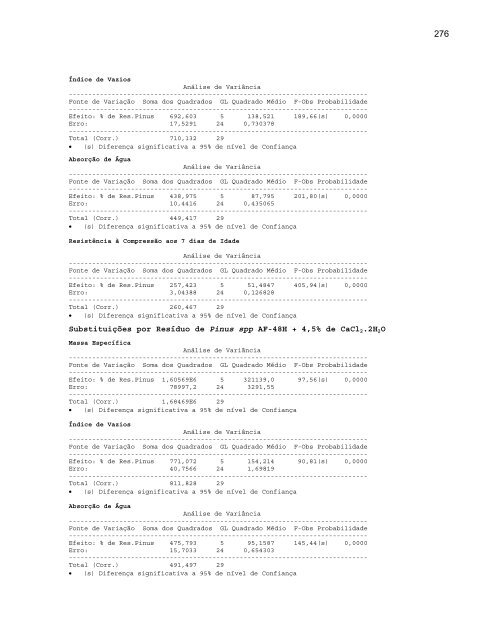 Tese em PDF - departamento de engenharia florestal - ufpr ...