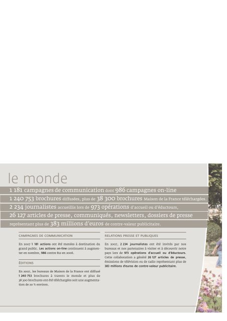 RAPPORT D'ACTIVITÉ - Francia