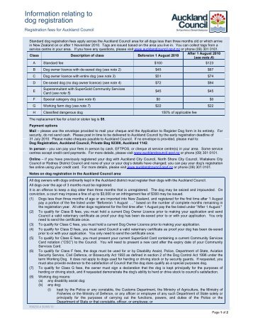 Dog Registration Information Sheet - Forrest Hill Veterinary Clinic