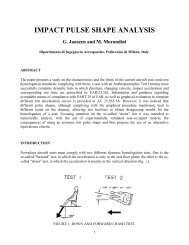 IMPACT PULSE SHAPE ANALYSIS - FAA