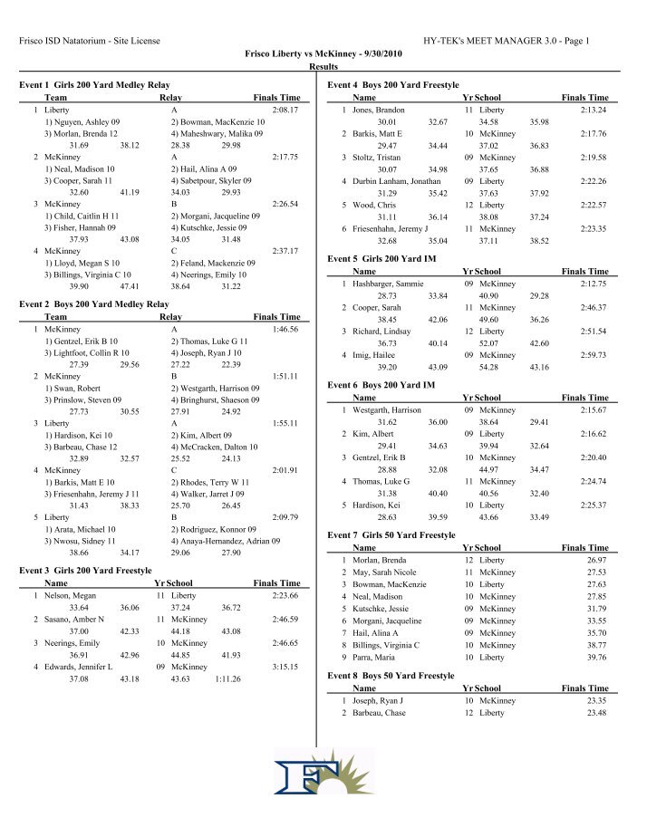 270 Free Magazines From FRISCOISD ORG 270 Free Magazines From FRISCOISD ORG