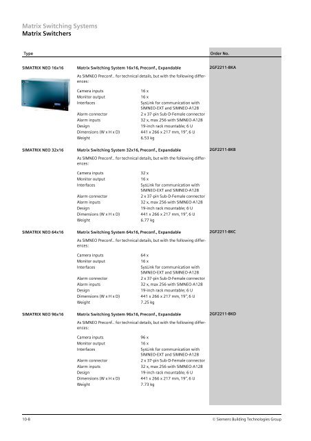 Cctv - products & accessories catalogue 2008