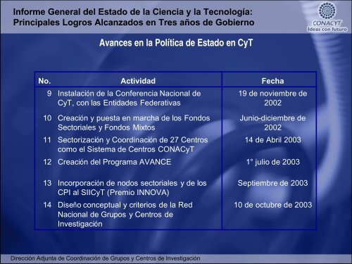 Tres años de Gobierno 2001-2003 y perspectivas ... - Foro Consultivo