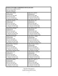 Civil Judges in alphabetical order by - Franklin County, Ohio