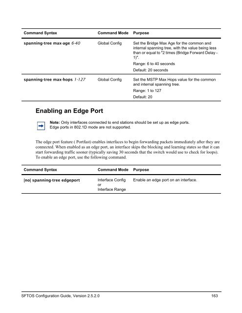 2.5.2 - Force10 Networks