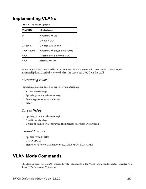 2.5.2 - Force10 Networks