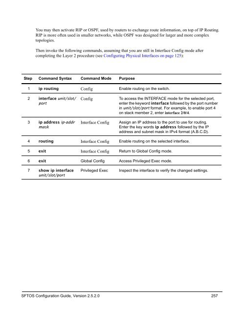 2.5.2 - Force10 Networks