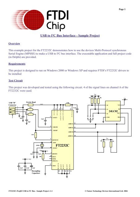 FT2232C - FTDI