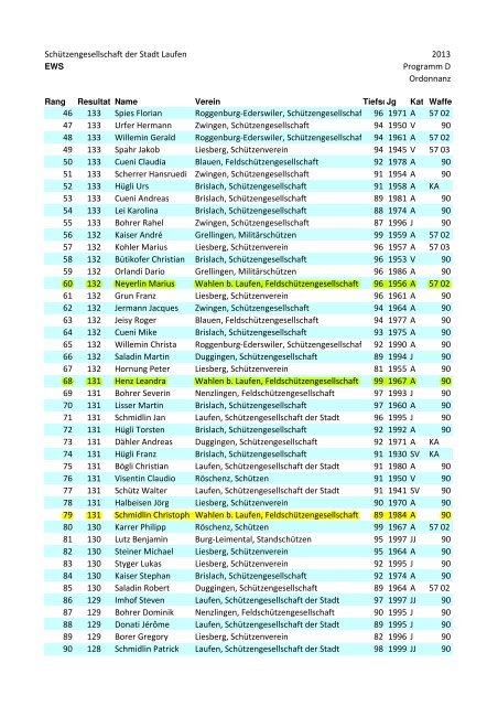 Einzel D - Schuetzen-laufen.ch