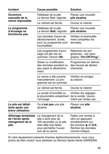 OM, Gardena, Programmateur d'arrosage C 1030 plus, Art 01810-20 ...