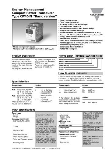 Energy Management Compact Power Transducer Type CPT-DIN ...