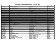 2013 Legal Symposium Attendees as of April 15, 2013