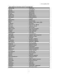 www.pandm.prv.pl 1 THE NERVOUS SYSTEM AND IT'S ...