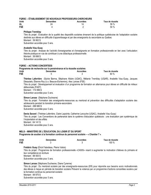 Résultats des demandes de subventions, contrats, chaire, entente ...