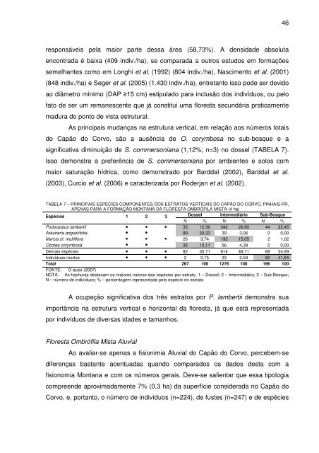 daros augusto teodoro da silva caracterização da distribuição e ...