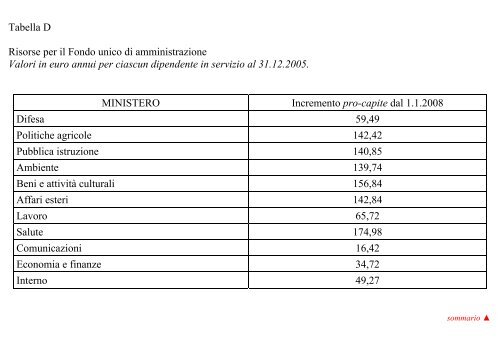 Rivista n.3 consultabile - Dipartimento Funzione Pubblica