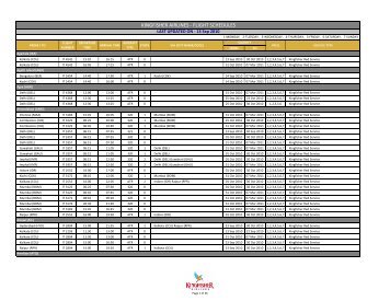 Schedules - KFA.xlsx - Kingfisher Airlines