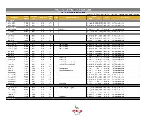 Schedules - KFA.xlsx - Kingfisher Airlines