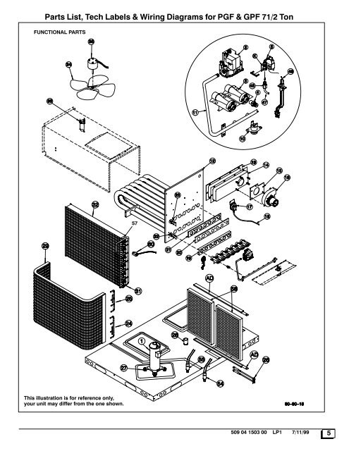 PGF 090 - Fox Appliance Parts of Macon, Inc.