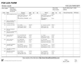 Fox Lea Farm September Horse Show Division Results 2005