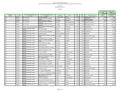 2. Basilicata - Dipartimento Funzione Pubblica