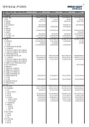 대차대조표 (FY2005)