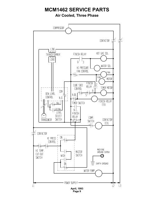 MCM1462 SERVICE PARTS - Scotsman Ice Systems