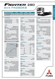 6x4 FN280K8 - Mitsubishi FUSO Trucks