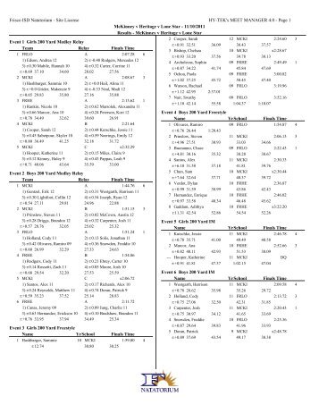 Results - Frisco ISD