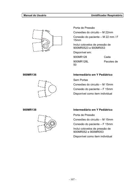 Umidificador Respiratório Manual do Usuário - FisioCare